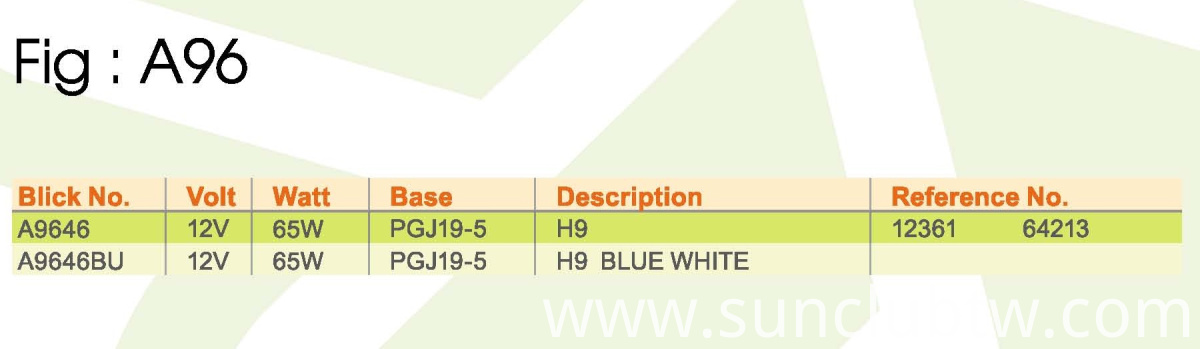 fig-a96-3 fig-a96-3